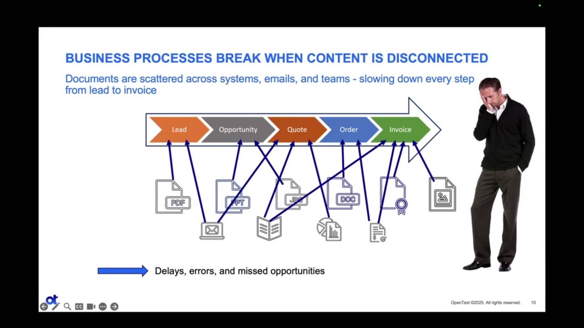 unlock-new-revenue-with-open-text-core-content-for-dynamcs-365-emea-session-thumbnail-529.9