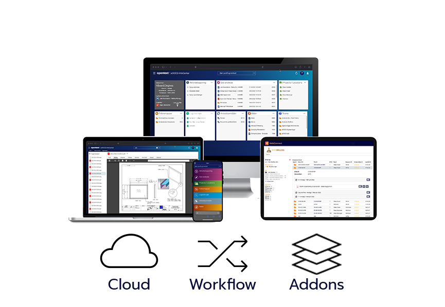 edocs_cloud